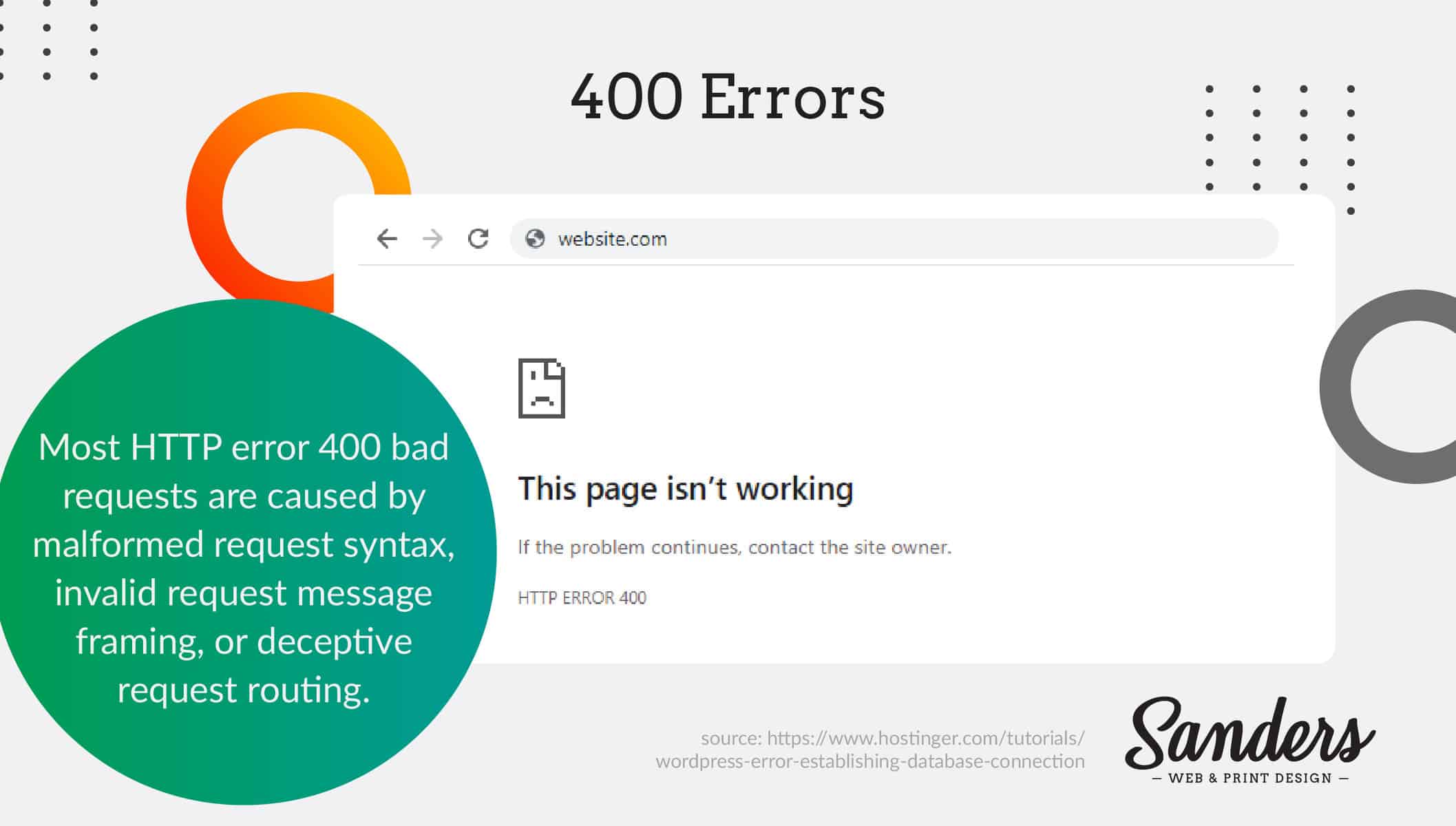 400 Errors - Sanders Design