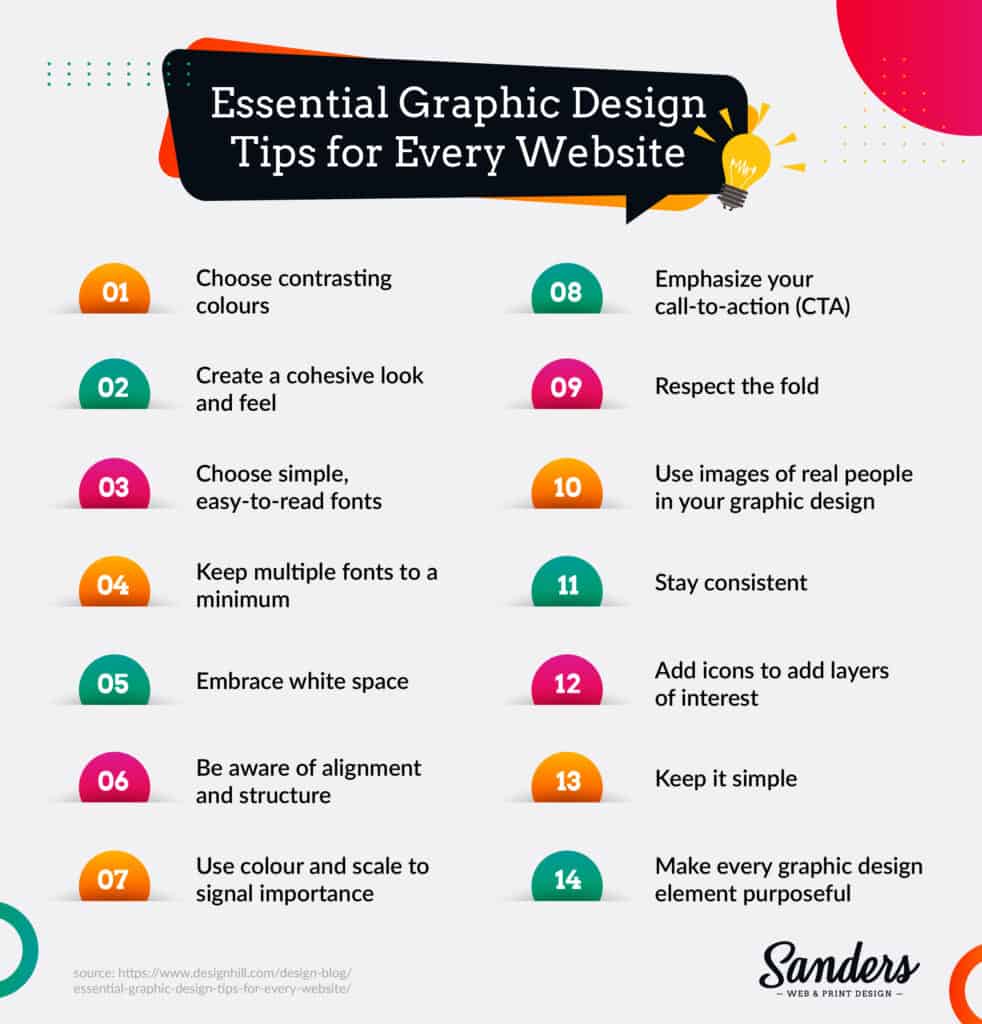 Design Your Website Graphics 2 - Sanders Design
