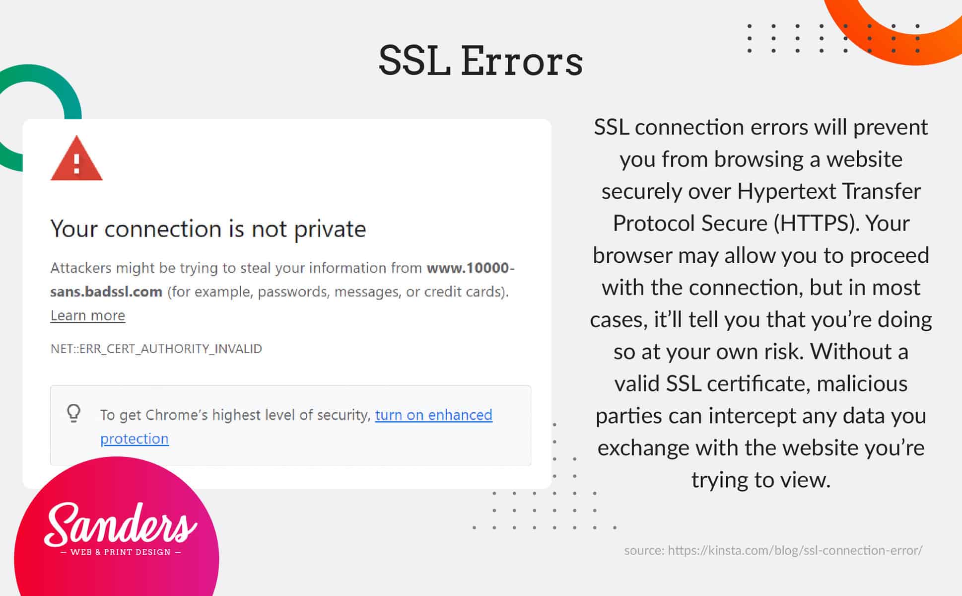 SSL Errors - Sanders Design