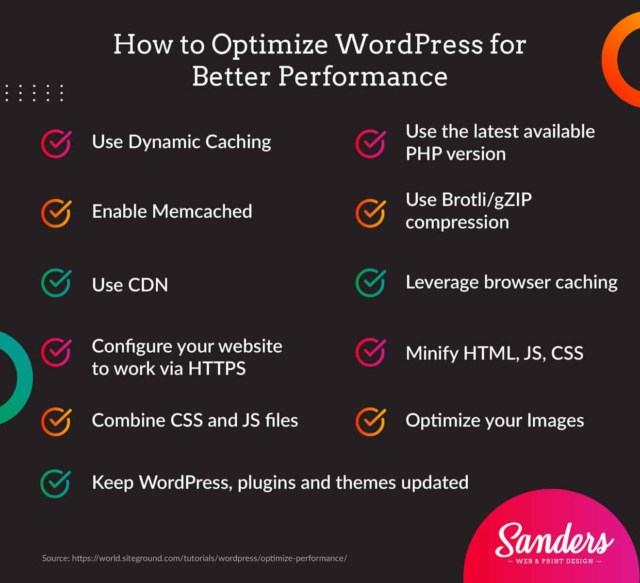 Why optimisation is important for your website - Sanders Design