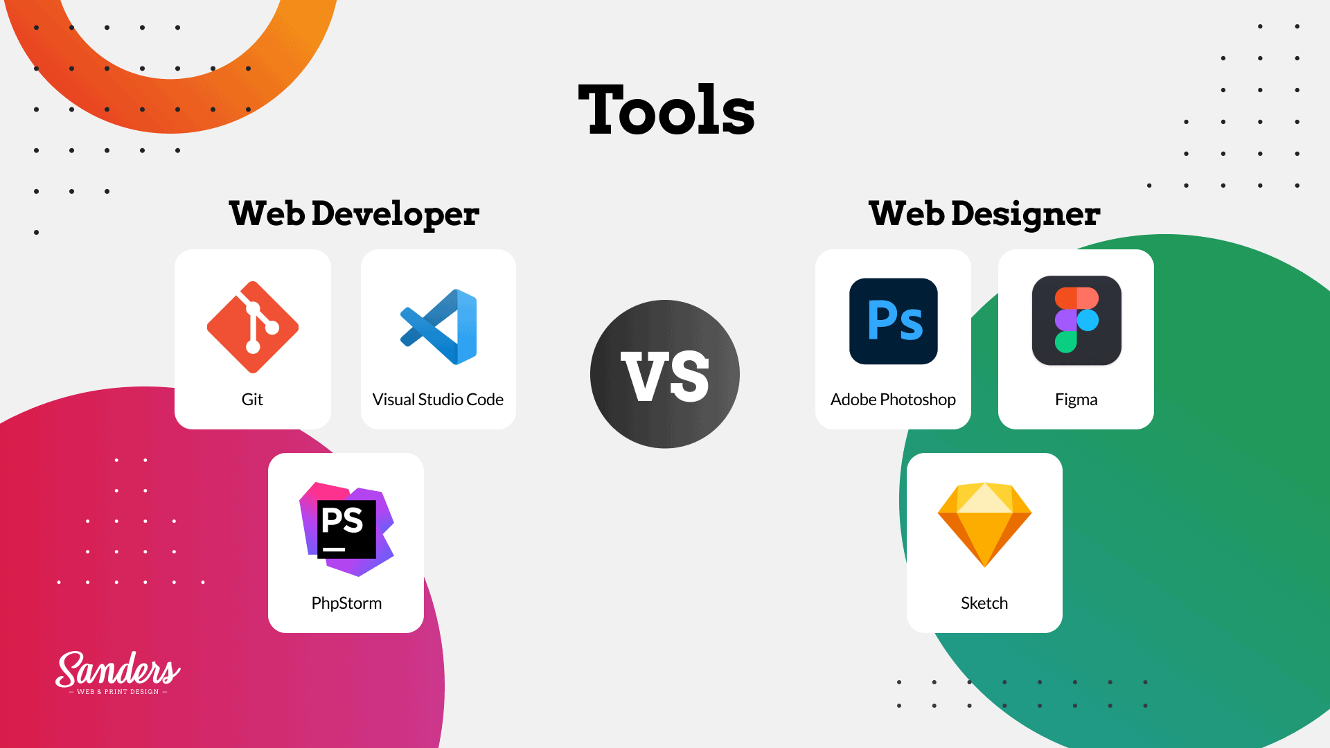 Tools of Developer and Designer
