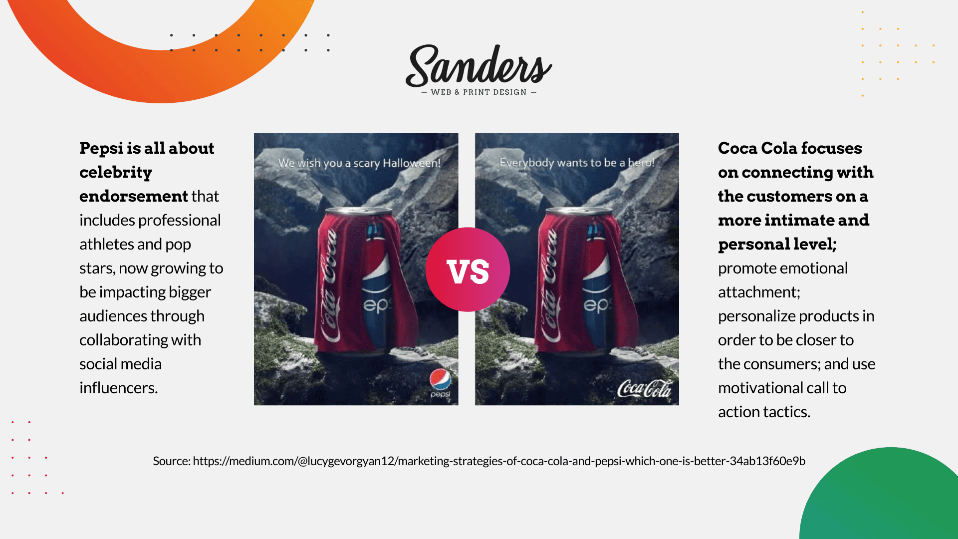 Define Your Brand Identity - Sanders Design