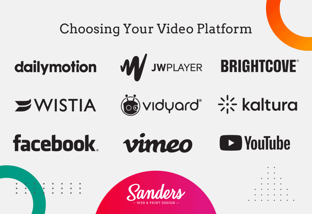 Choosing Your Video Platform - Sanders Design